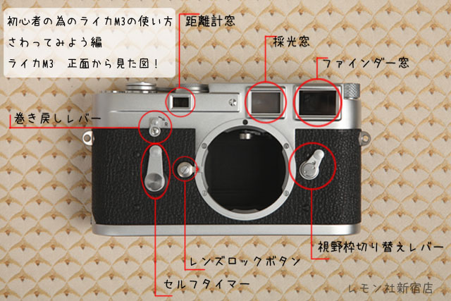 初心者の為のライカM3の使い方【さわってみよう編】