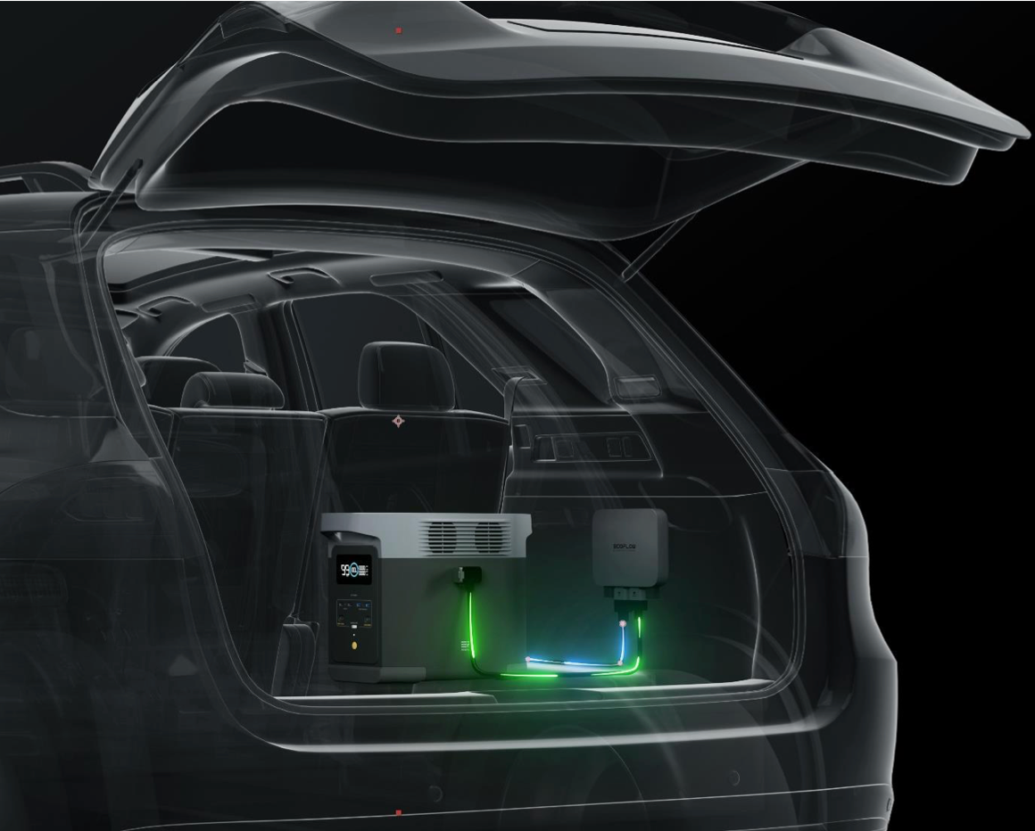 EcoFlow 800W Alternator Charger – Campervan HQ