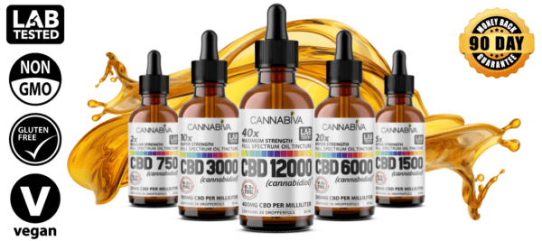 Buy Full Spectrum CBD Oil | 750 to 12,000 mg CBD On Sale Now