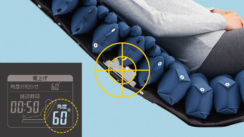 マイクロクライメイト ネクサス アイビー | CAPE：床ずれ防止用具の