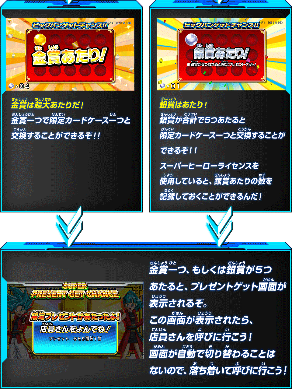 歴代URのカードケースが貰える！「ビッグバンゲットチャンス」開催