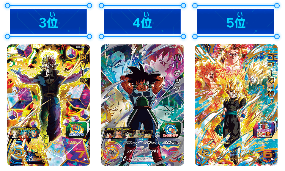 天下一投票会-ビッグバンミッション- UR投票結果発表！！ - ニュース