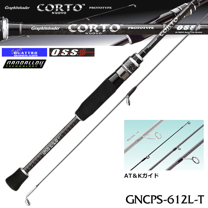 オリムピック(OLYMPIC) 15ヌーボコルト(CORTO) プロトタイプ GNCPS