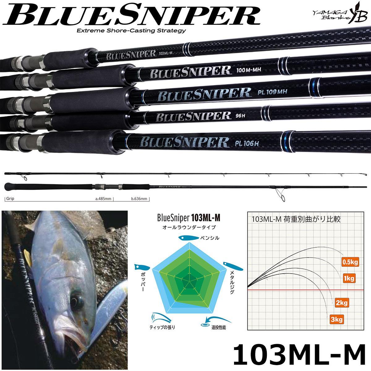 ヤマガブランクス(YAMAGA Branks) ブルースナイパー(BlueSniper) 103ML