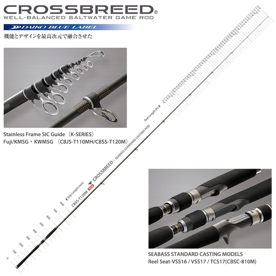 ダイコー(DAIKO) タイドマーク ロッキーショア パーガトリー TMRPS111