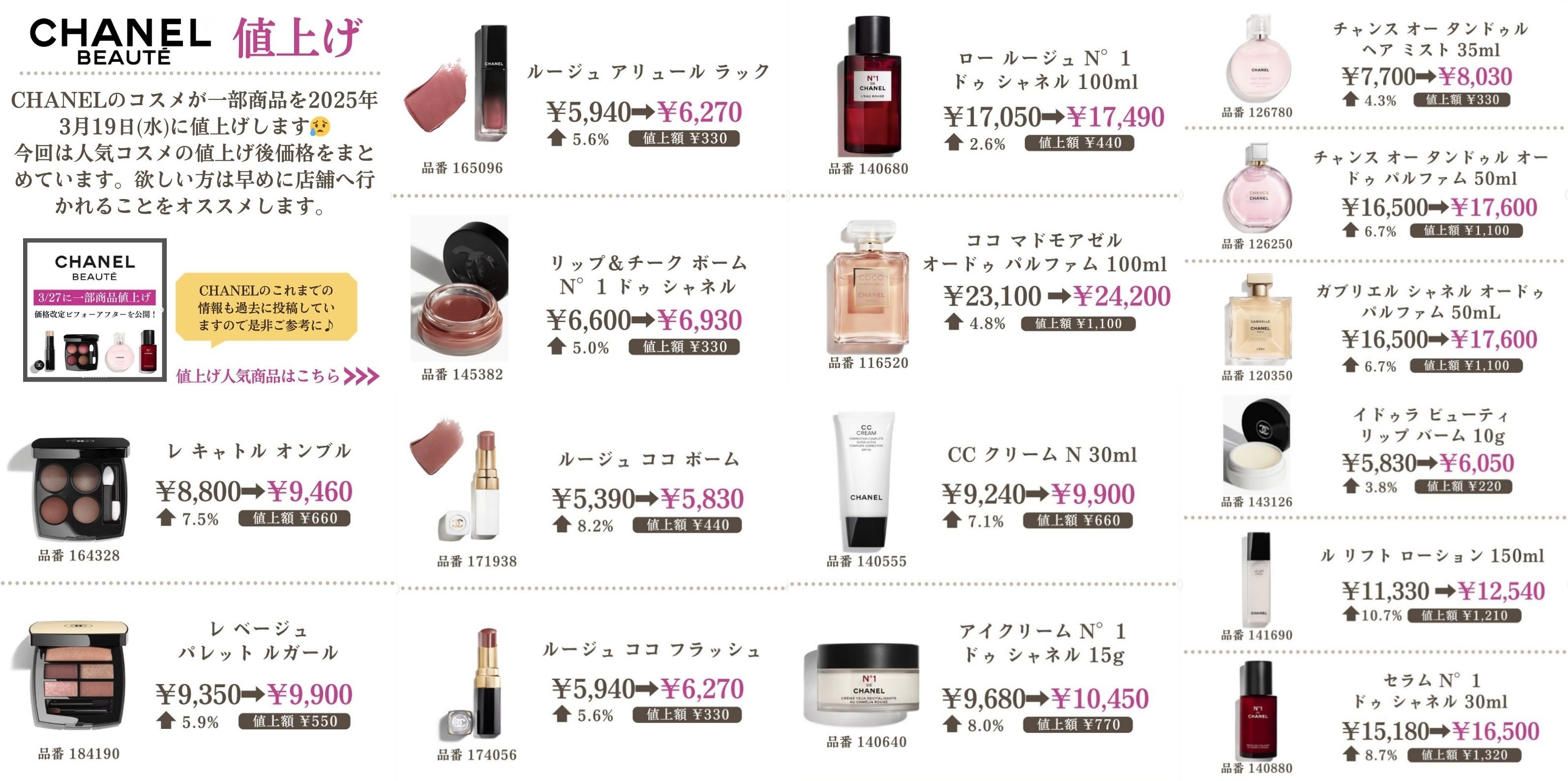 2025年3月19日シャネルコスメが平均約6.3％値上げ！最新価格一覧・今後