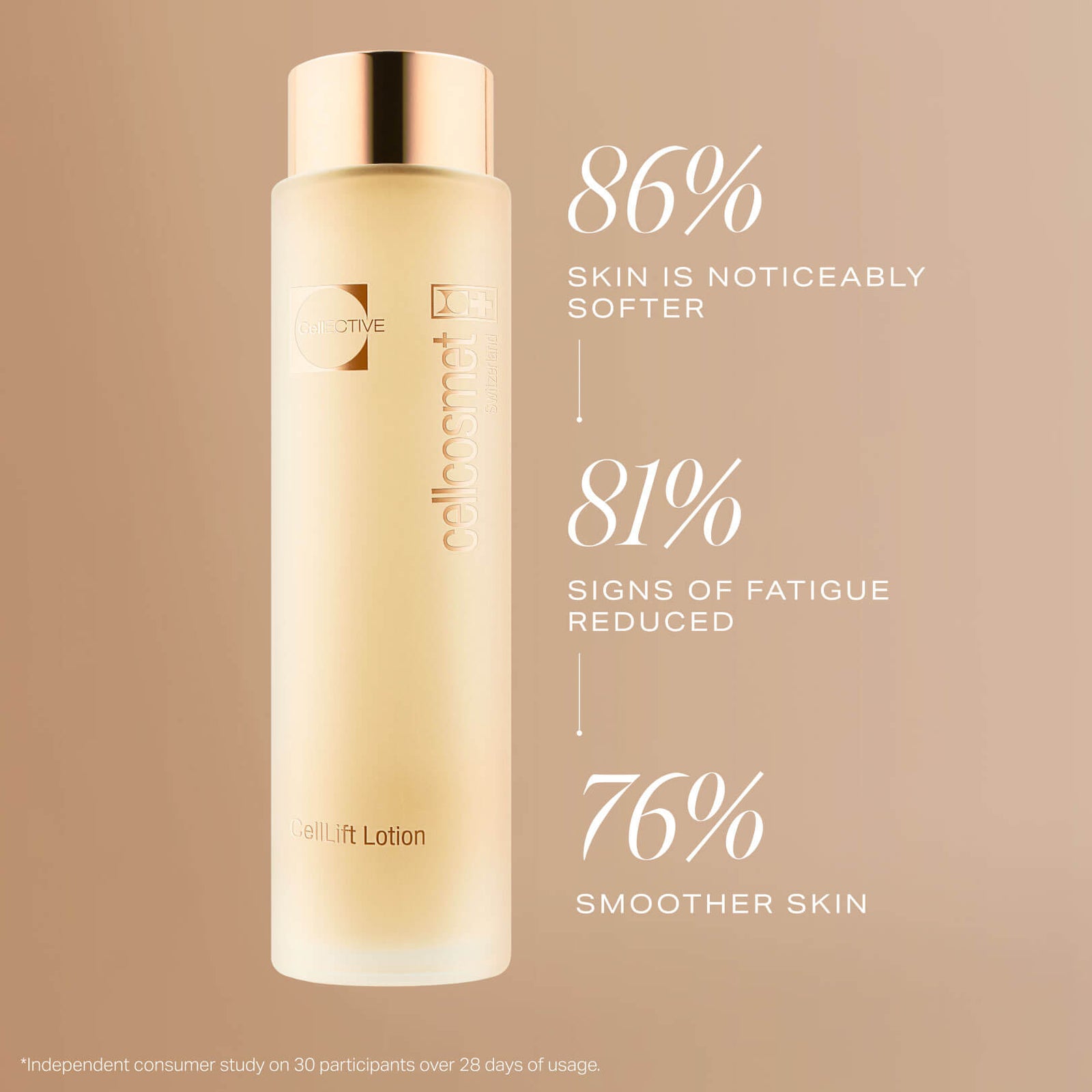 CellLift Lotion Essence: Firming, Smoothing Lotion | Cellcosmet