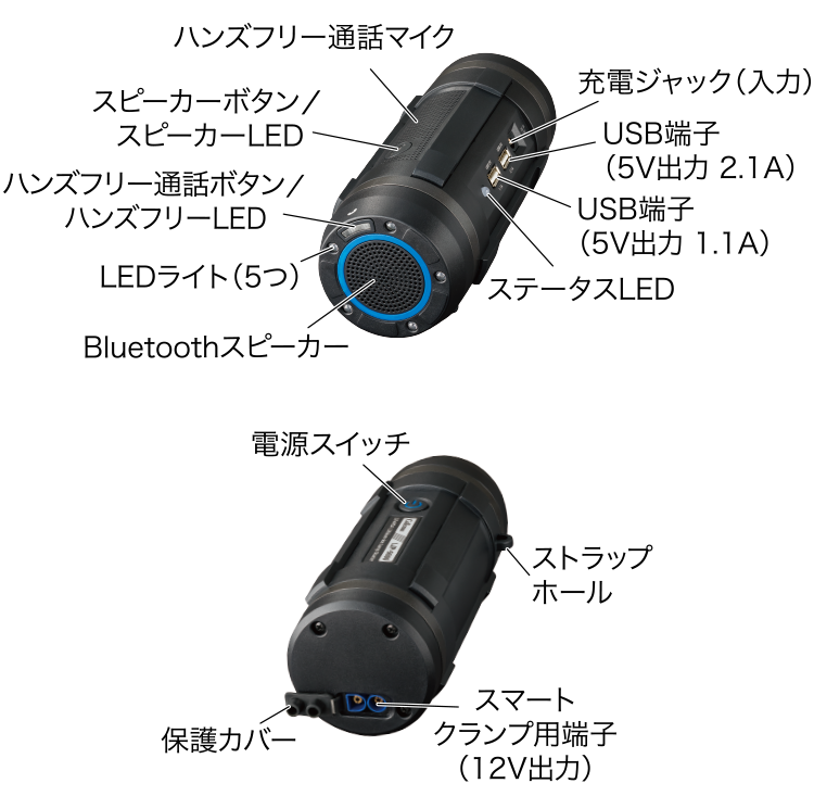 LJP-9600 セルスター工業株式会社