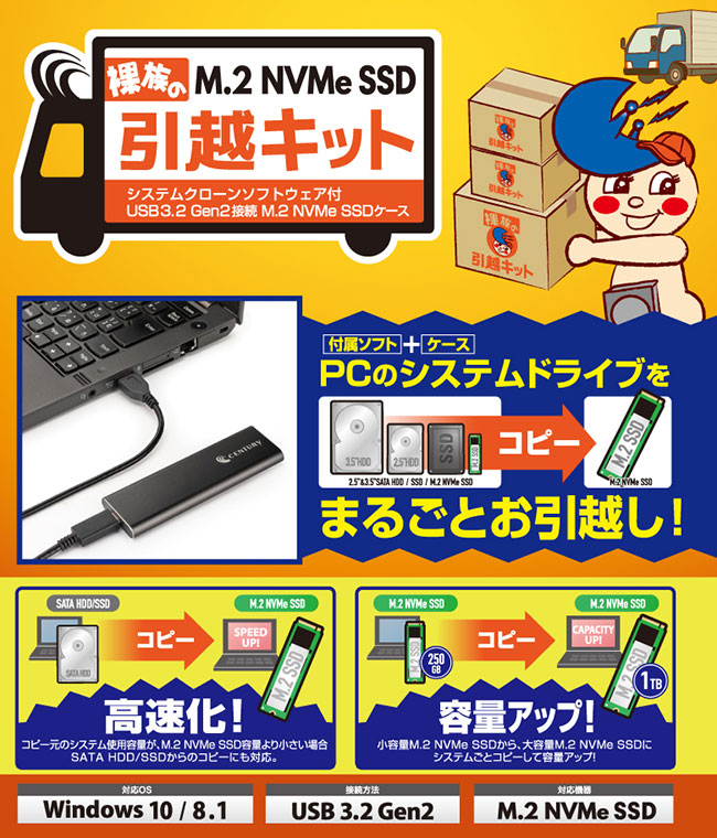 裸族のM.2 NVMe SSD 引越キット (CRAHKM2NVU32) M.2 NVMe SSD クローン