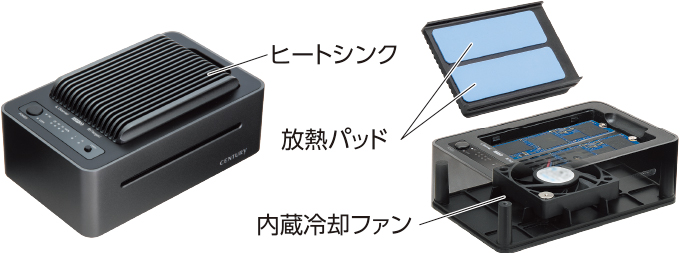 裸族のクローンベース NVMe USB20G (CRCBNV2U20GCP) - 株式会社