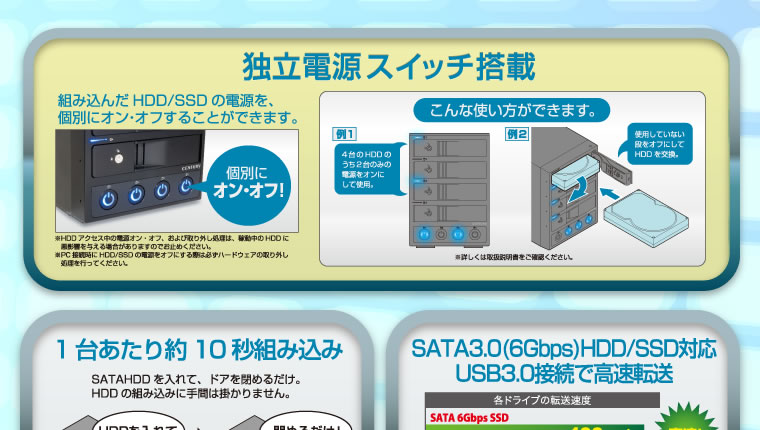 販売終了】 裸族のカプセルホテル (CRCH35U3IS) - 株式会社センチュリー