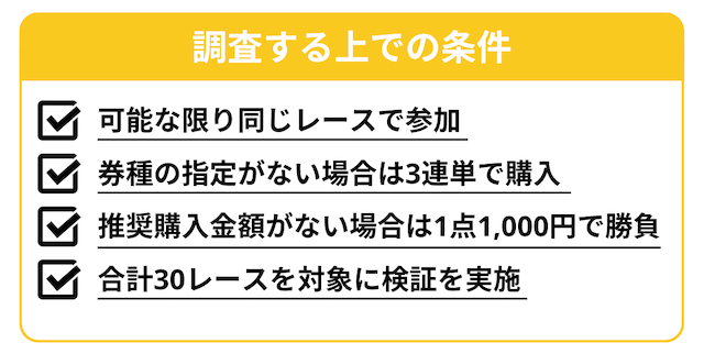 競輪の必勝法を完全解説！勝ち方から勝つためのコツなどご紹介