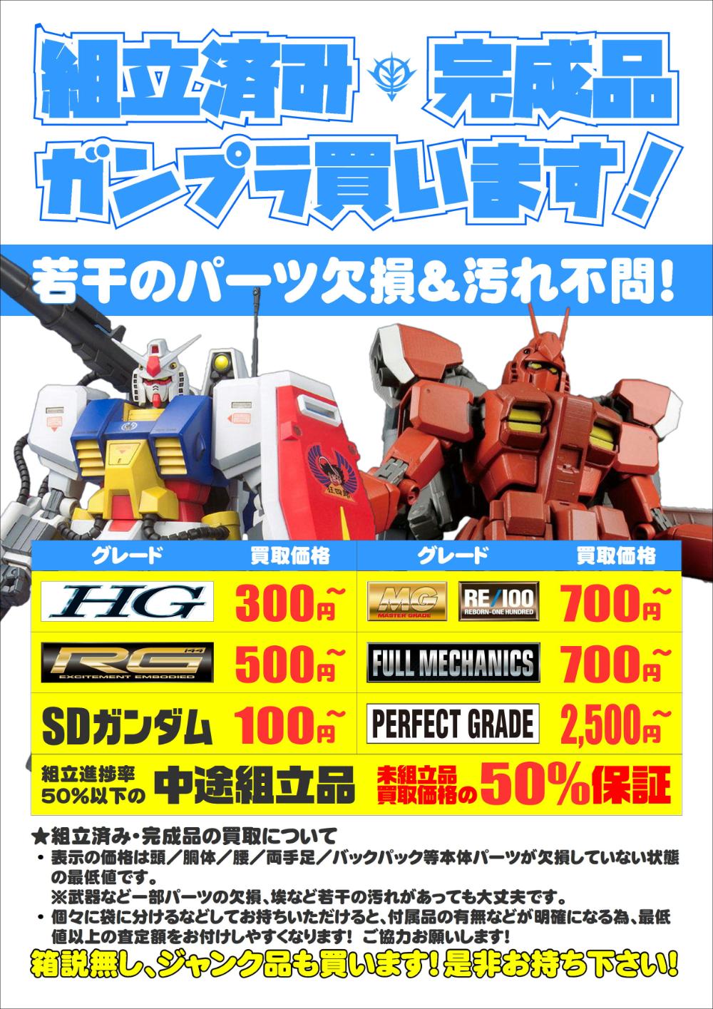ガンプラ買取価格表-千葉鑑定団八千代店