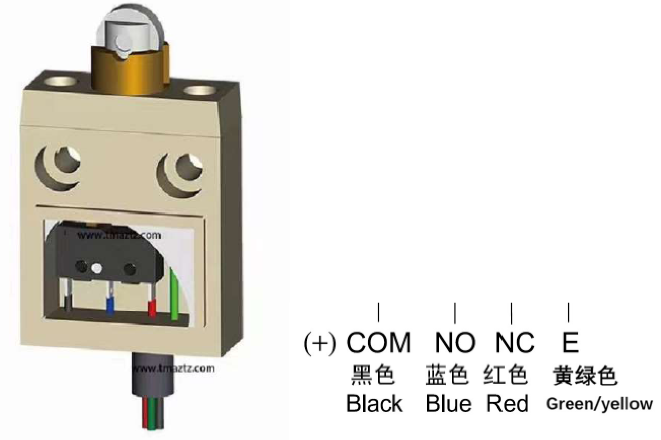 TZ-3102 Waterproof D4C XCMN21 Limit Switch Supplier