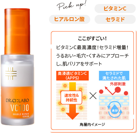 あなたにぴったりな美容液の選び方｜ ドクターシーラボ（DR.CI:LABO）