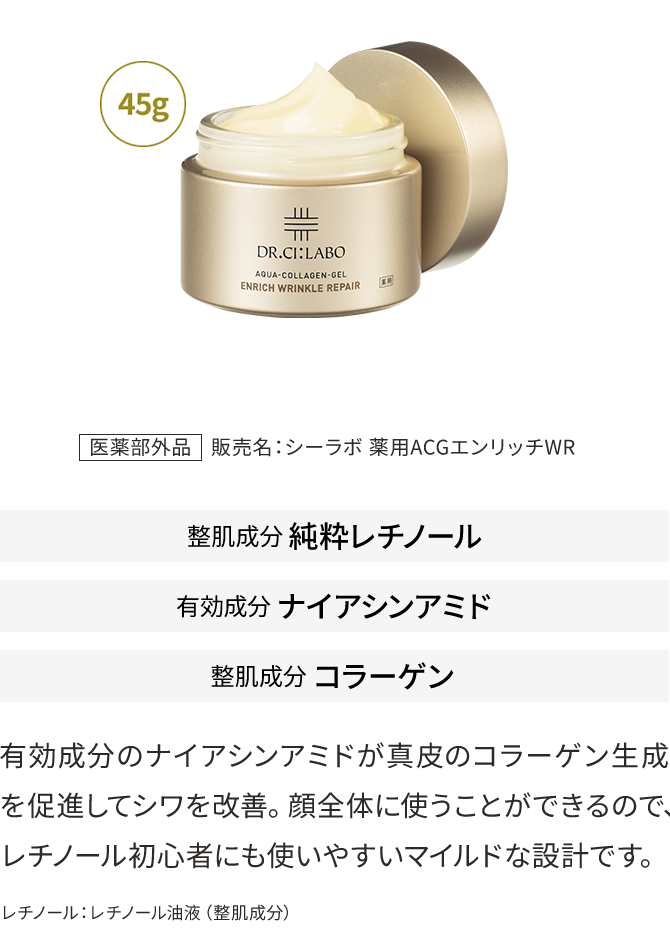 大切な人に心華やぐ贈り物を 春のギフトセット｜ ドクターシーラボ（DR