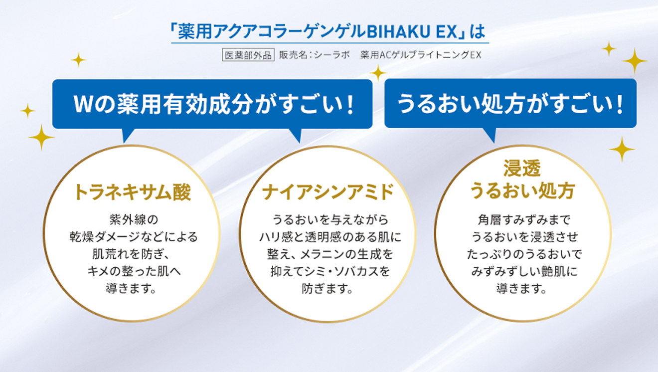 薬用アクアコラーゲンゲル BIHAKU EX｜口コミ・効果もご紹介