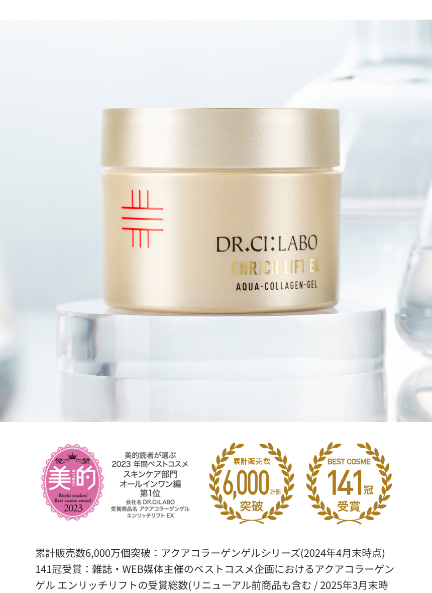 アクアコラーゲンゲル エンリッチリフトEX10日間お試しセット｜口コミ