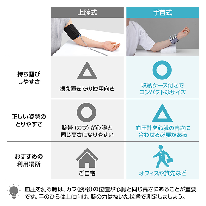 CH657F | シチズン・システムズ株式会社