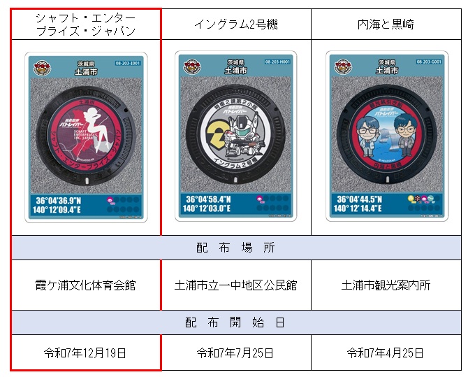 土浦市のデザインマンホールおよびマンホールカードについて | 土浦市