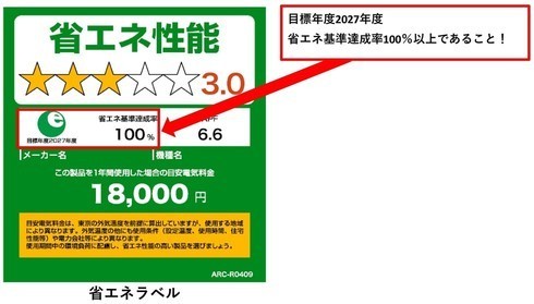 高齢者世帯等へのエアコン購入設置費用補助金のご案内｜HIRADOじかん