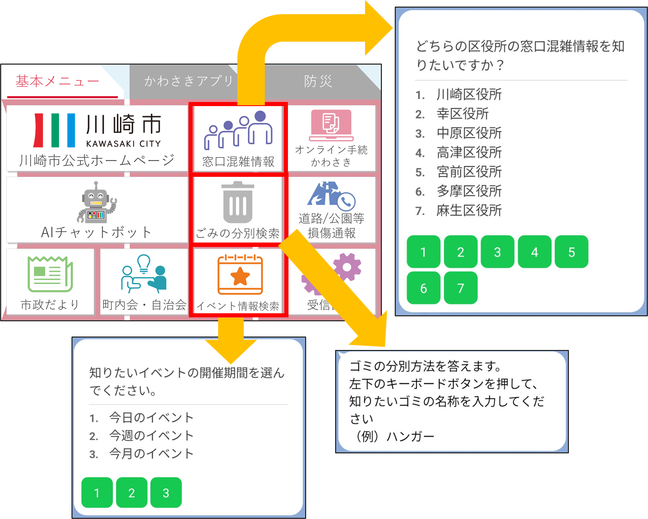 川崎市 : 「川崎市LINE公式アカウント」について