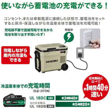 HiKOKI コードレス冷温庫 18L マルチボルト蓄電池2個付きオリジナル