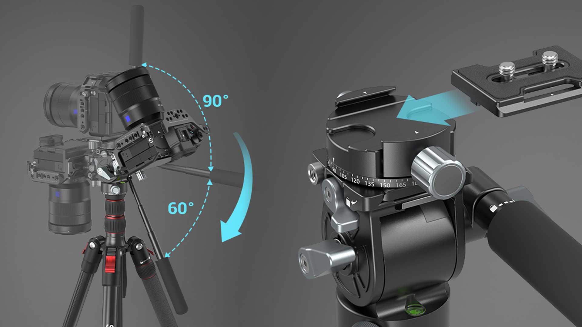 SmallRigが 軽量フルードビデオ雲台発表 | CineD