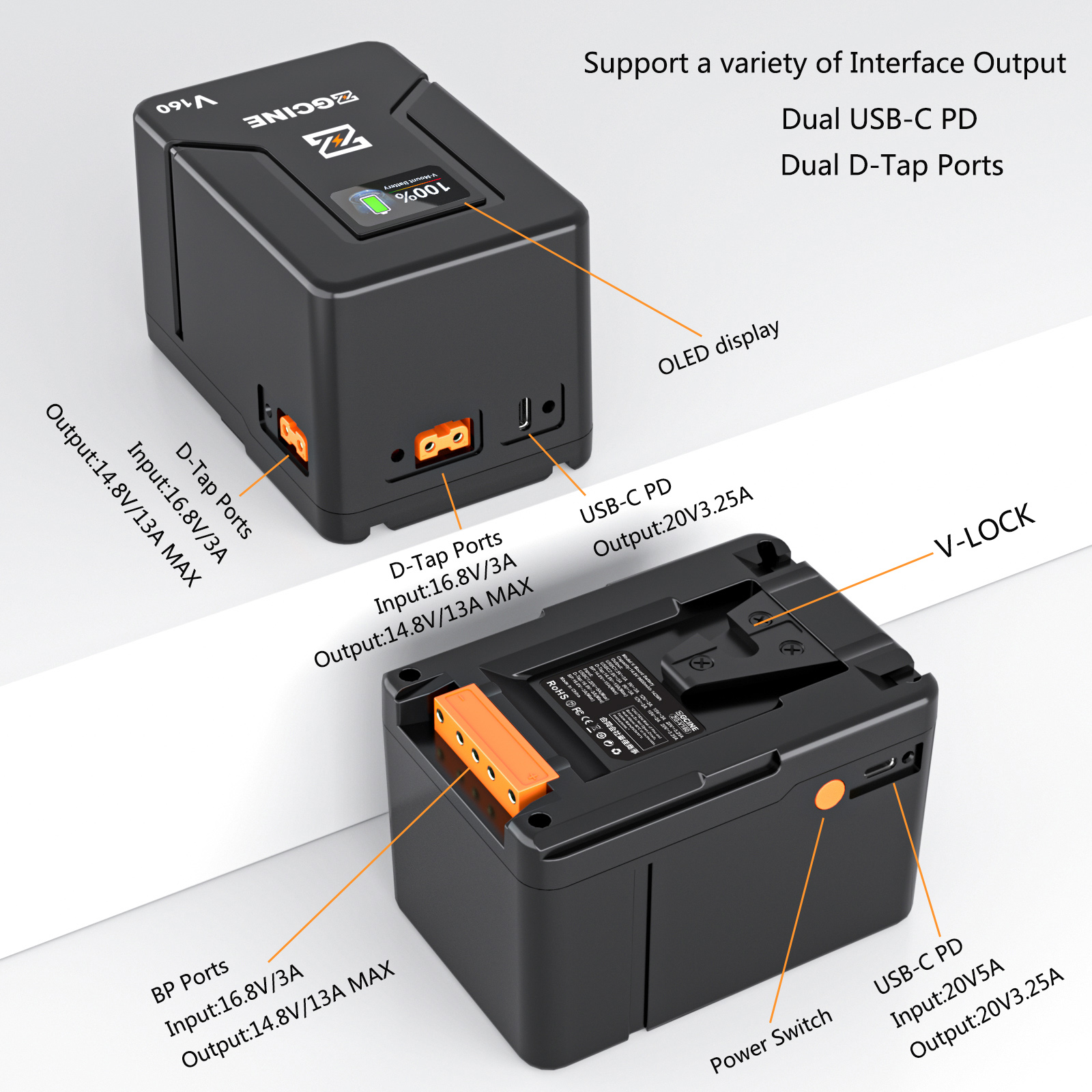 ZGCINE ZG-V160 発売 - デュアルDタップとUSB-C PD搭載のミニVマウント