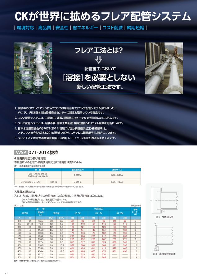 CKフレアマシンカタログ