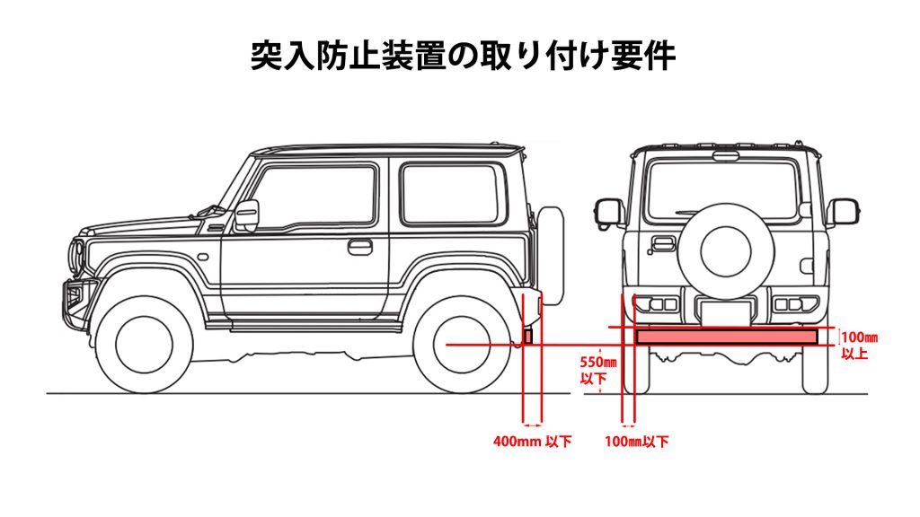 リフトアップは車検に適合するの？ジムニー専門店が徹底解説します