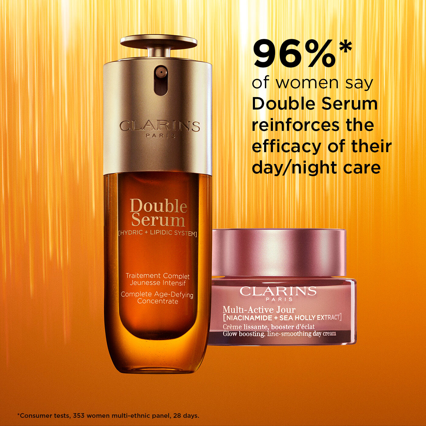 Clarins Multi Active Set | 1 Oz. Double Serum and Multi Active Day