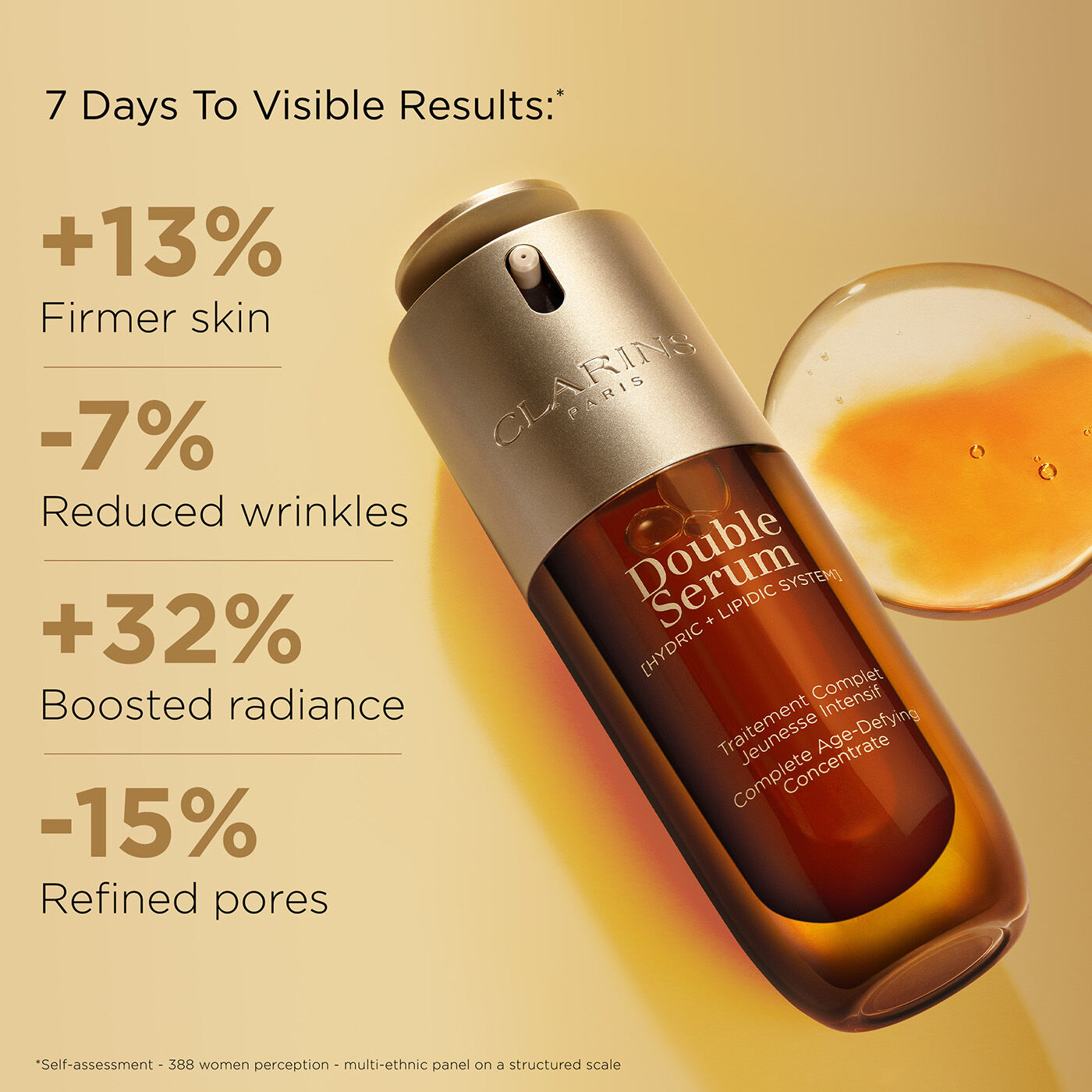 Double Serum - Best Anti-Aging & Anti-Wrinkle Serum | CLARINS®