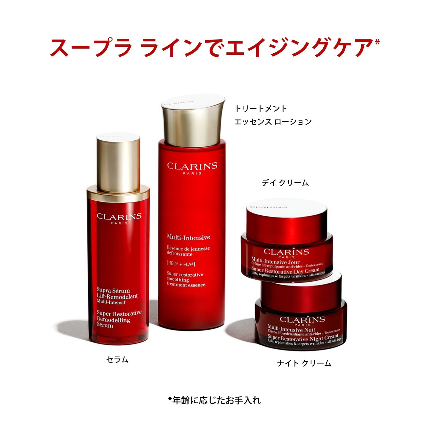 スープラ デイ クリーム N オールスキン | CLARINS® 公式通販 | CLARINS®