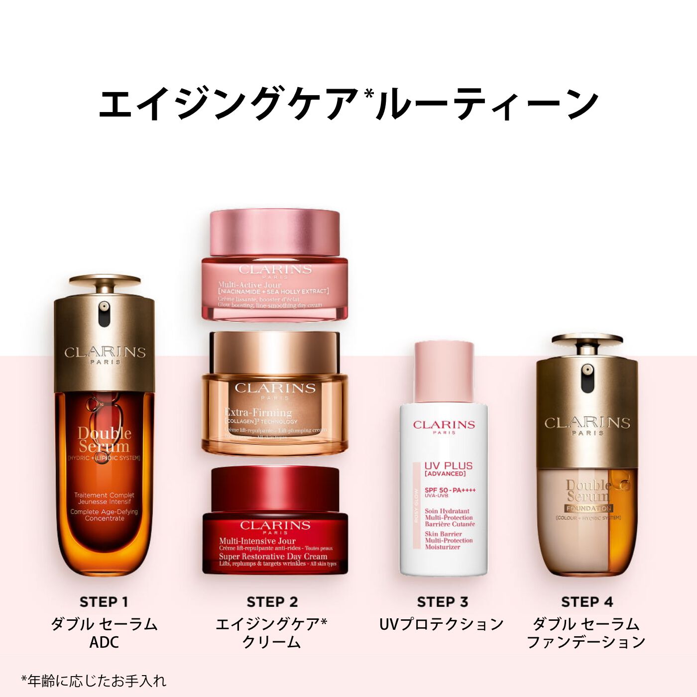 UV-プラス スキンバリア ロージーグロウ | CLARINS® 公式通販 | CLARINS®