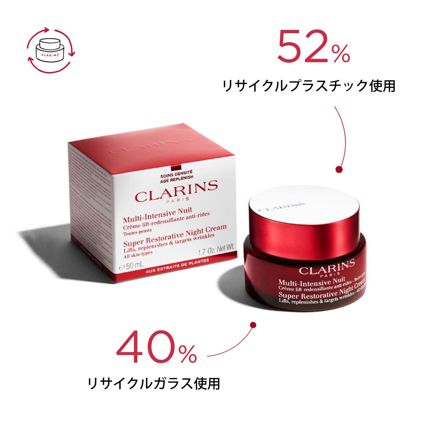 スープラ デイ クリーム N オールスキン | CLARINS® 公式通販 | CLARINS®