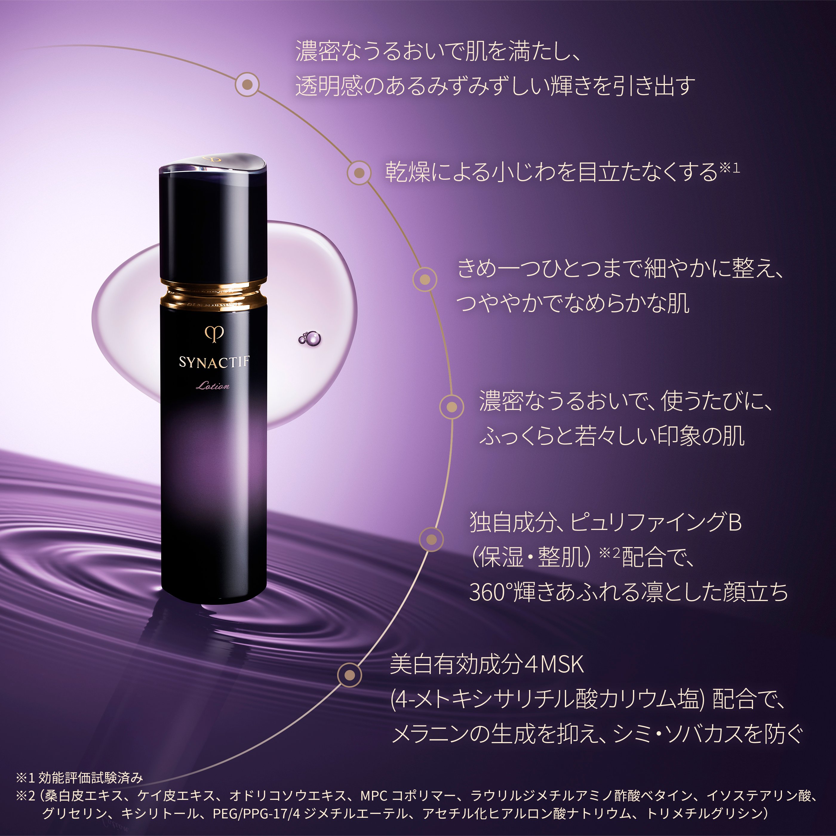 シナクティフ - Synactif | クレ・ド・ポー ボーテ公式サイト