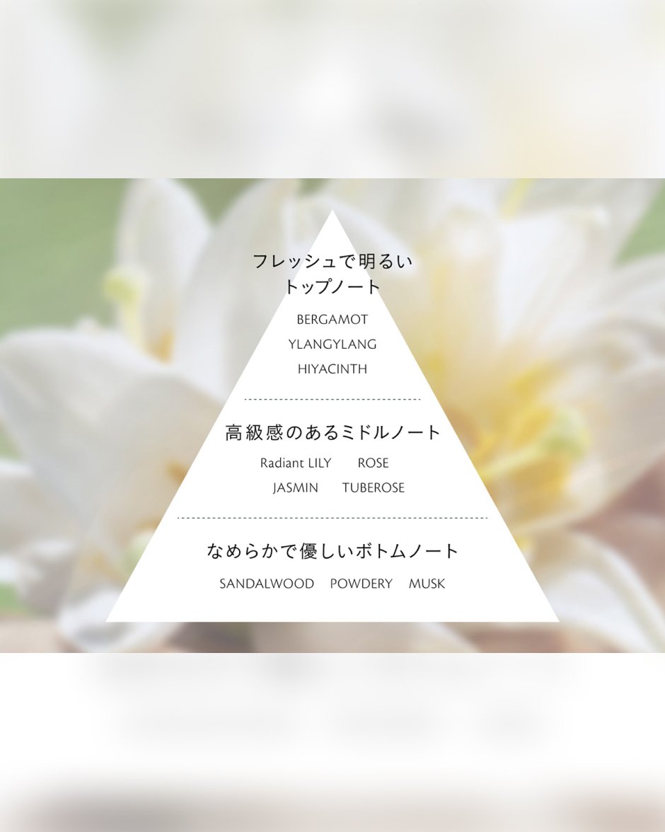 ローションエサンシエルA - 化粧水 - スキンケア | クレ・ド・ポー