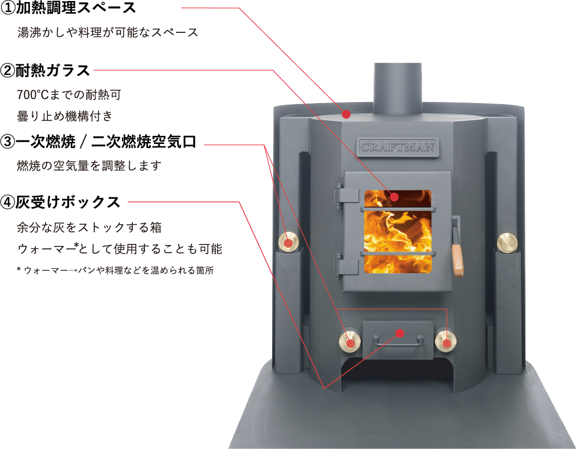 製品詳細-薪専用 | ペレットストーブ・薪ストーブのCRAFTMAN