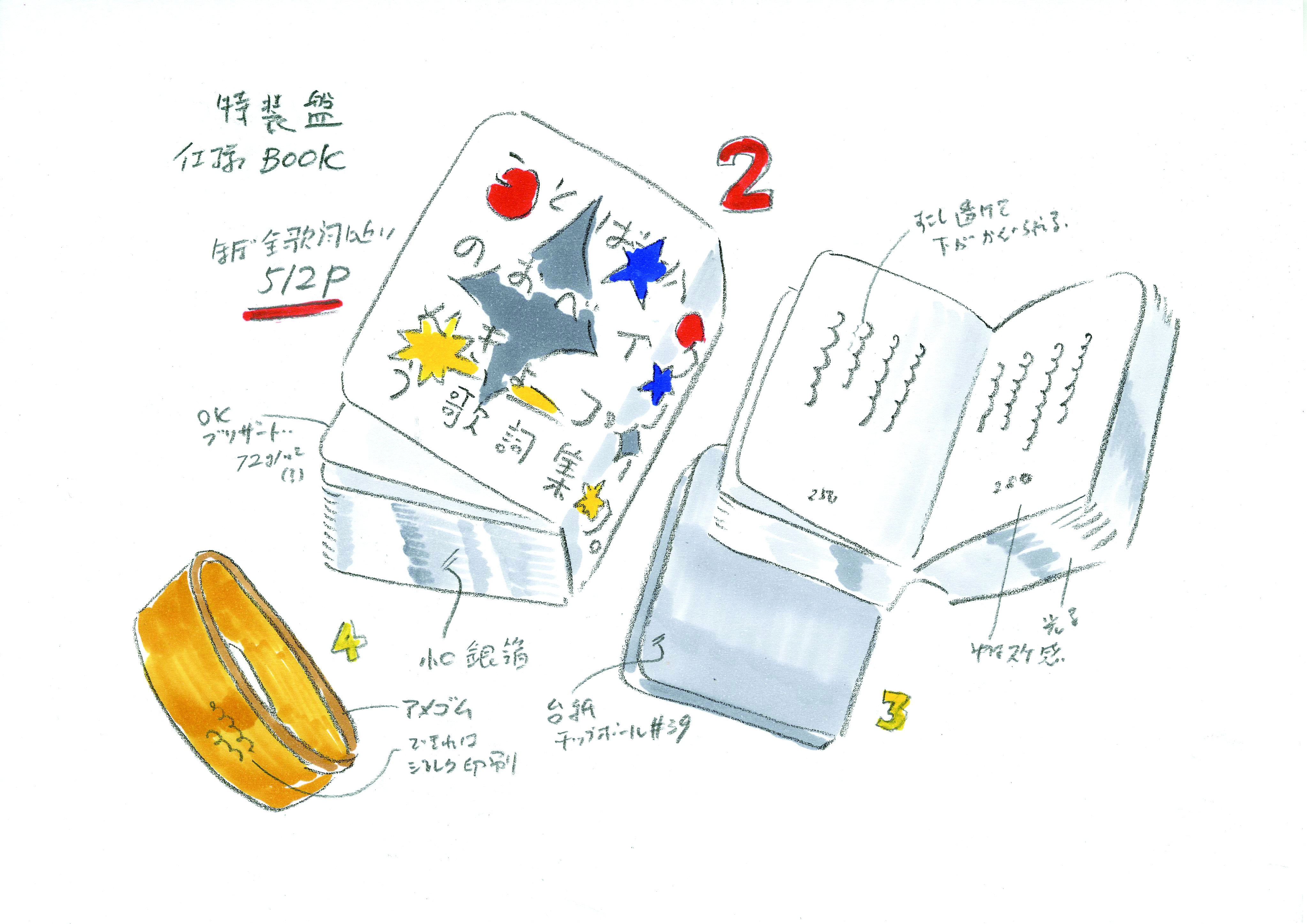 夜にしがみついて、朝で溶かして特設 ｜ クリープハイプ オフィシャル