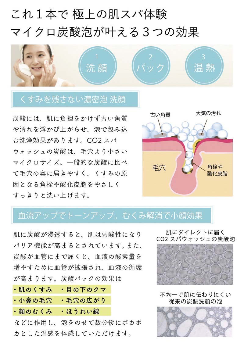 co2スパウォッシュ｜正規取扱店VIDA