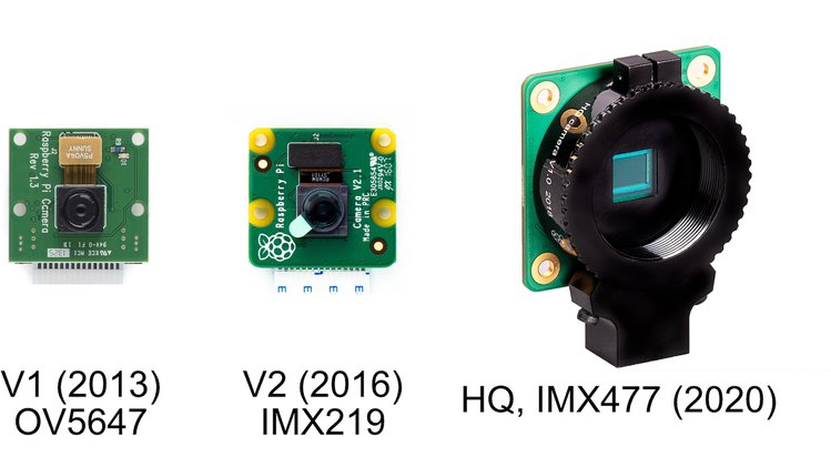 StereoPi v2 - A look at the features and advantages of the new HQ