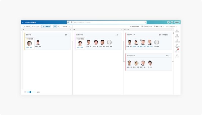 人員配置案の策定 | 「COMPANY Talent Management」シリーズ