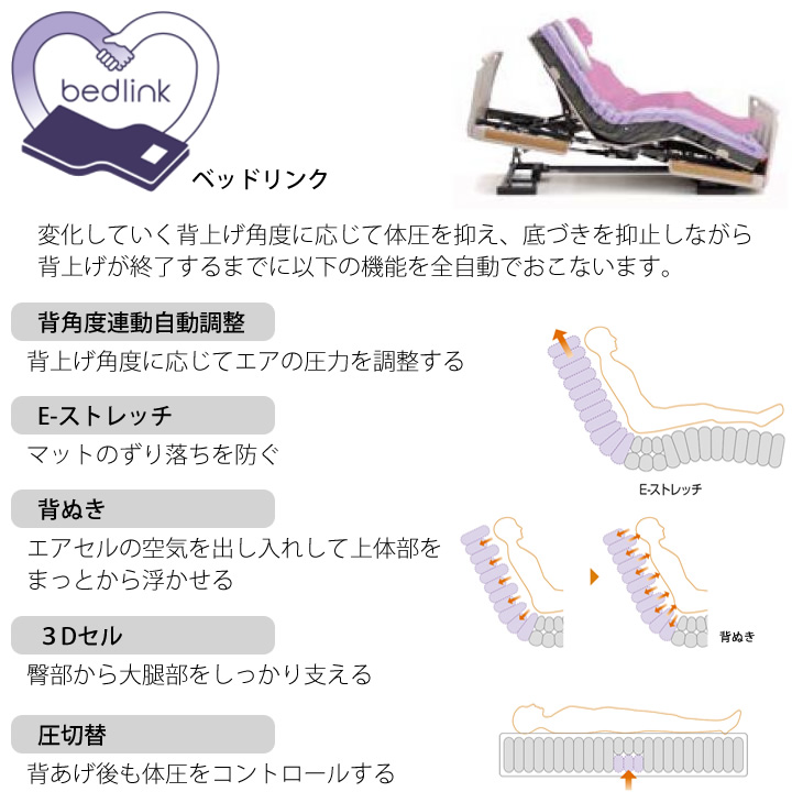 KE-931QS KE-932QS KE-933QS KE-934QS パラマウントベッド ここちあ結