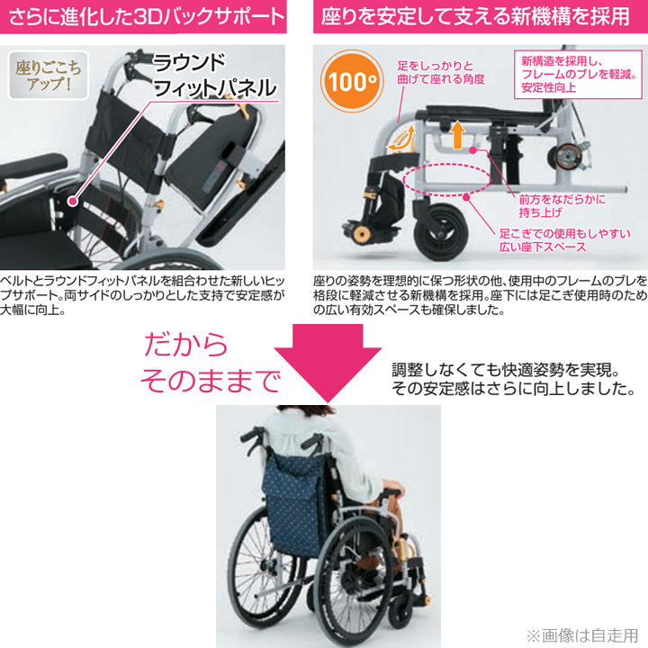 NA-SU2W 日進医療器 シンウルトラシリーズ 多機能 自走用 ノーパンク