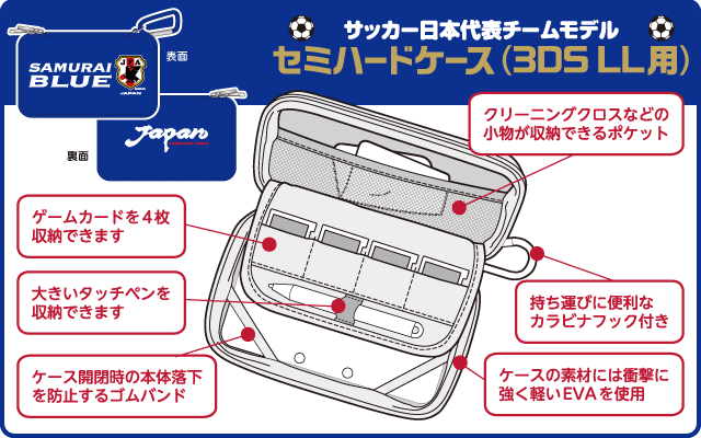 サッカー日本代表チームモデル セミハードケース（3DS LL用