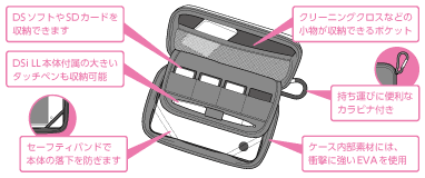 CYBER・セミハードケース（DSi LL用）｜サイバーガジェット