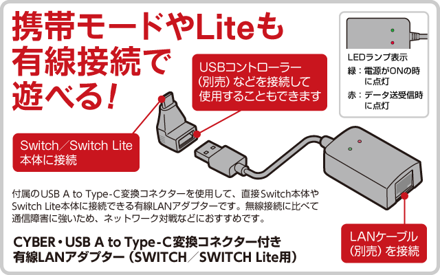 CYBER・USB A to Type-C変換コネクター付き有線LANアダプター（SWITCH