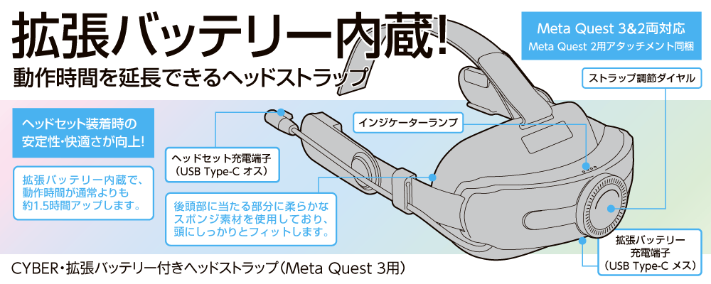 CYBER・拡張バッテリー付きヘッドストラップ（Meta Quest 3用
