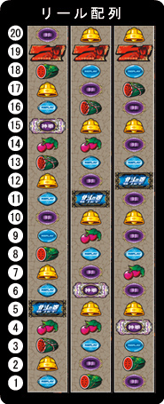 サミー パチスロ北斗の拳 転生の章 ケンシロウパネル 中古パチスロ実機